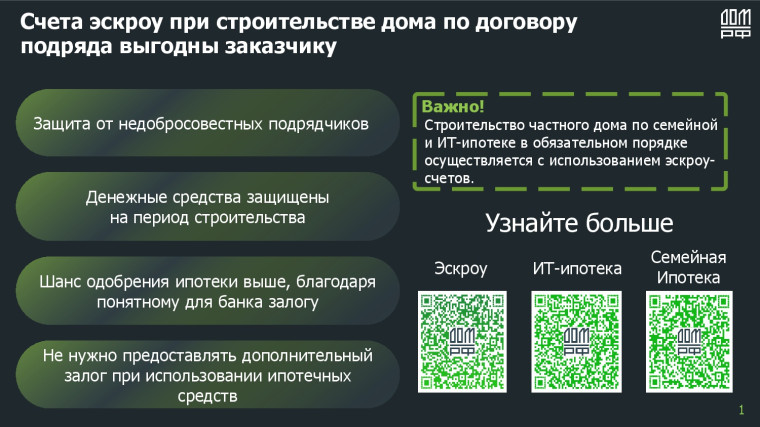 Информирование регионов_ФЛ.. Информирование регионов_ФЛ..