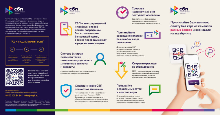 Буклеты СБП для юридических лиц.. Буклеты СБП для юридических лиц..